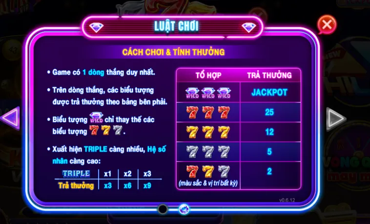 Khám Phá Thế Giới Minigame 777 Tại RikVip Với Những Phần Thưởng Giá Trị Cao
