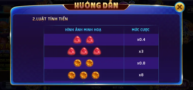 Khám Phá Thế Giới Kẹo Ngọt Minigame Candy Tại RikVip Đỉnh Cao Với Thưởng Khủng