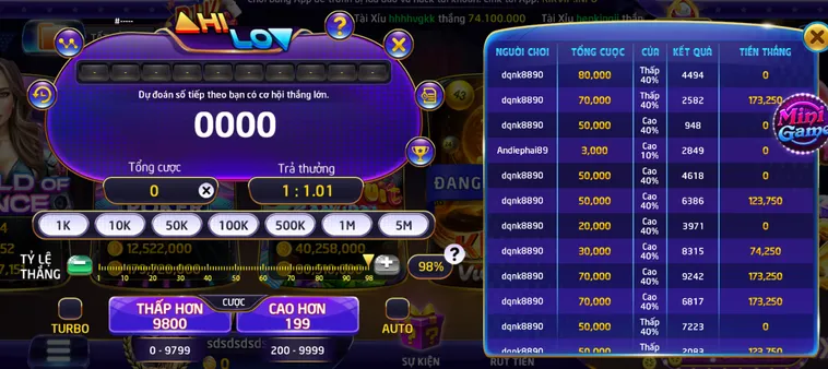 Chinh Phục Siêu Phẩm Minigame Hilo Tại RikVip Đẳng Cấp Số Một Việt Nam