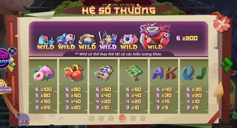 Chinh Phục Cơn Sốt Nổ Hũ Momotaro Hành Trình Diệt Quỷ Tại RikVip Đỉnh Cao