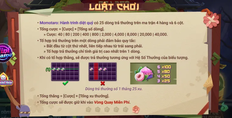 Chinh Phục Cơn Sốt Nổ Hũ Momotaro Hành Trình Diệt Quỷ Tại RikVip Đỉnh Cao