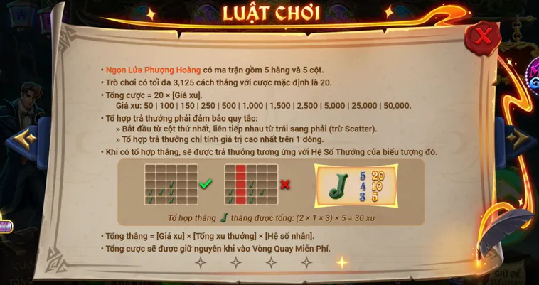 Chinh Phục Ngọn Lửa Phượng Hoàng Tại RikVip Với Giải Thưởng Tiền Tỷ