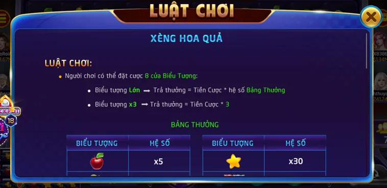 Khám Phá Thế Giới Nổ Hũ Xèng Hoa Quả Tại RikVip Đầy Màu Sắc